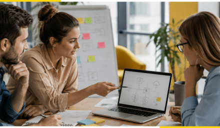 Dlaczego wdrożenie platformy B2B się opóźnia